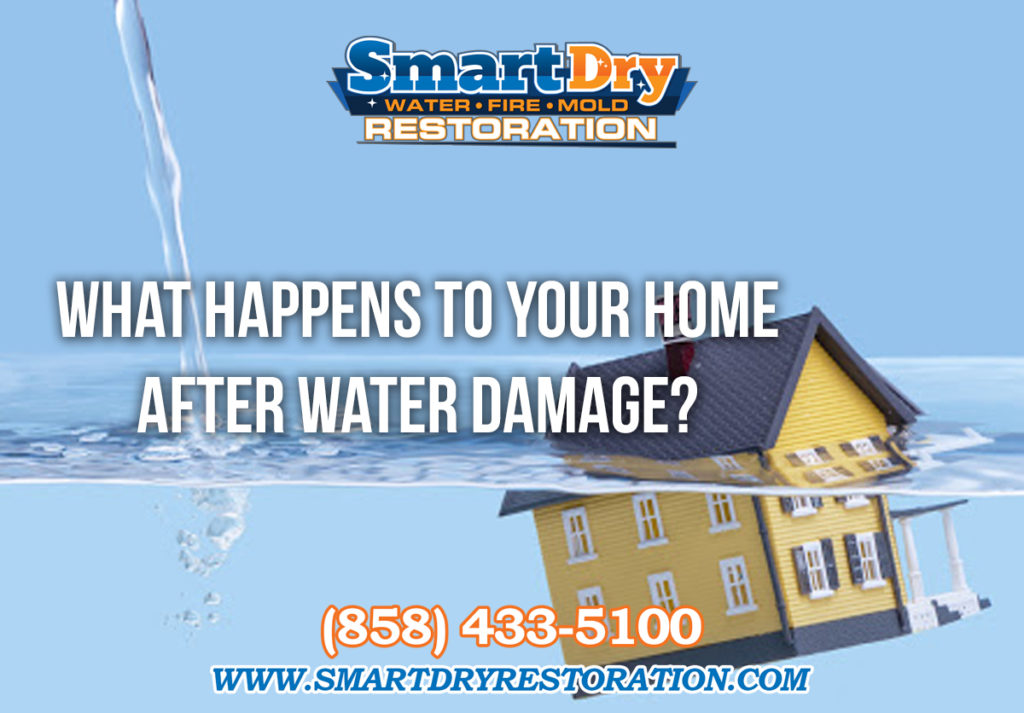 What Happens After Water Damage San Diego